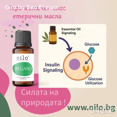 Вълшебството на ригана в бутилка + изненада за вас! ✨🌿Етерично масло терапевтичен клас Origanum vul
                
                гр. Пловдив, Индустриална зона – Север
                днес
                                    18,99 лв 
                    9,71 € Вълшебството на ригана в бутилка + изненада за вас! ✨🌿Етерично масло терапевтичен клас Origanum vul
                
                гр. Пловдив, Индустриална зона – Север
                днес
                                    18,99 лв 
                    9,71 €