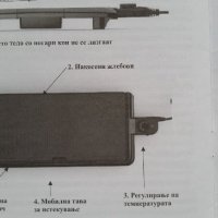 Електрическа скара  35 лв., снимка 3 - Аксесоари за кухня - 41105215