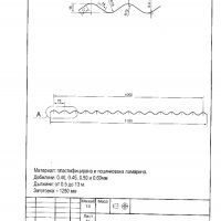 Вълнообразна поцинкована ламарина Sn27x100 в София, снимка 16 - Строителни материали - 32672914