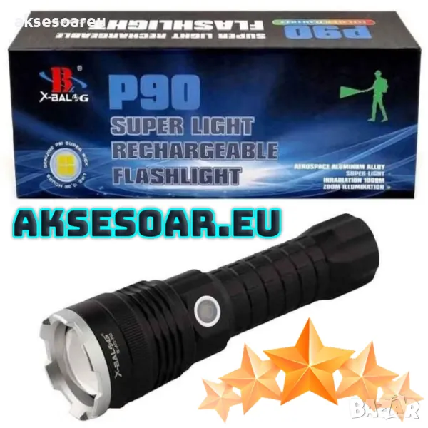 Нов мощен Висококачествен Акумулаторен телескопичен фар с възможност мащабиране водоустойчив работен, снимка 1