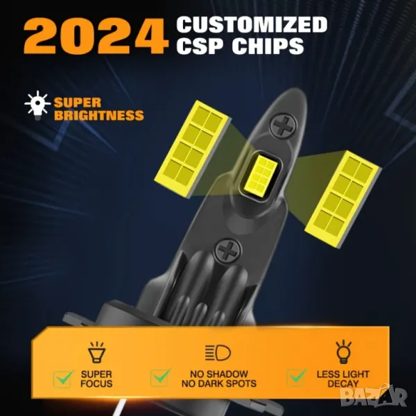 🚗 СУПЕР ЯРКИ LED КРУШКИ H7 – 30 000LM, 6500K | Изпробвани на AUDI A3 и др., снимка 1