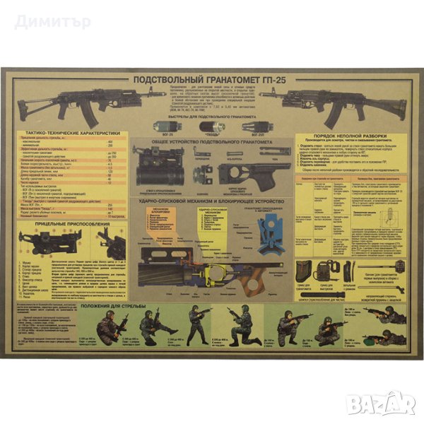 Постер плакат гранатомет 50,5/35см., снимка 1