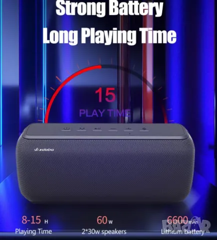 XDOBO X8 60W Portable IPX5 Waterproof Speaker Tri-Bass Subwoofer Voice Assistant 6600mAh TWS TF/AUX, снимка 3 - Тонколони - 48323549