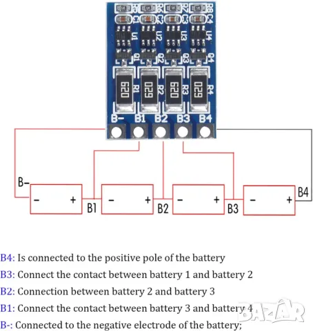 Балансираща платка за литиево-йонни батерии 4S, 16.8V, снимка 4 - Друга електроника - 48013013
