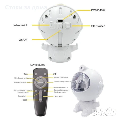 Нощна лампа прожектор Астронавт с дистанционно, снимка 2 - Настолни лампи - 53284258