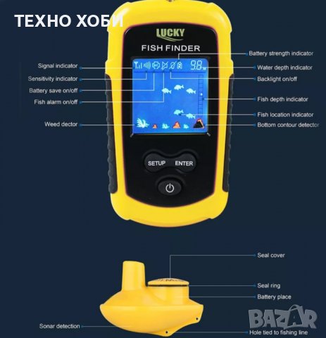 Лодка за захранка карбонова с 40 точков и автопилотGPS-V900,Сонар,зарядно за кола,допълнителни перки, снимка 2 - Такъми - 39737516