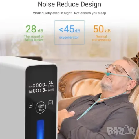 2000ml/m Преносим Небулайзер Атомайзер Йонизатор Кислороден Генератор Импулсен Кислороден Уред, снимка 11 - Други - 48571514