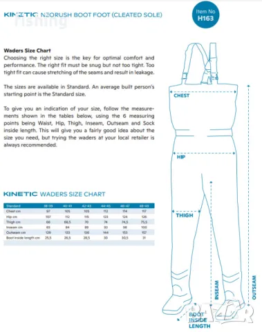 ПРОМО Неопренов гащеризон Kinetic Neorush Bootfoot (P), снимка 3 - Екипировка - 47985326