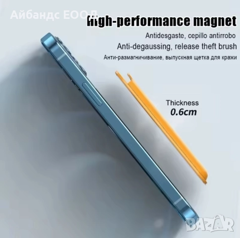  Apple Кожен портфейл Wallet с Magsafe за iPhone 17/16/15/14/13/12, снимка 5 - Аксесоари за Apple - 49423390