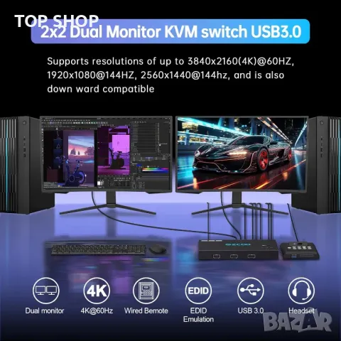 4K@60Hz HDMI KVM превключвател, 2 монитора-2 компютъра, EDID,4 USB 3.0, снимка 8 - Кабели и адаптери - 49417974