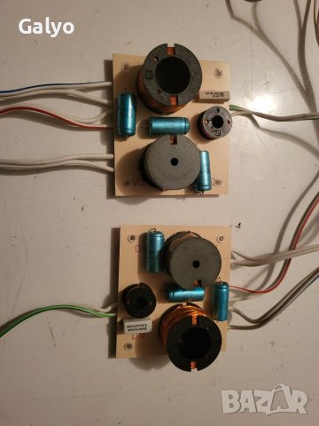 Magnat projekt 4.1 кросовъри 