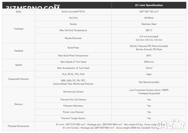 3D Принтер FDM Bambu Lab A1 Mini 180x180x180mm + AMS Lite (Combo), снимка 5 - Принтери, копири, скенери - 44179106
