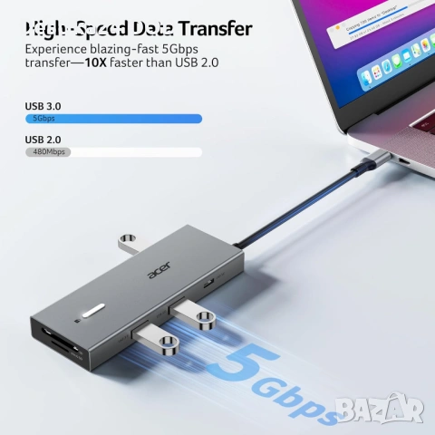 USB-C Докинг станция 9-в-1 за лаптоп – 2x HDMI 4K, USB 3.0, SD, 100W, снимка 5 - Друга електроника - 53721607