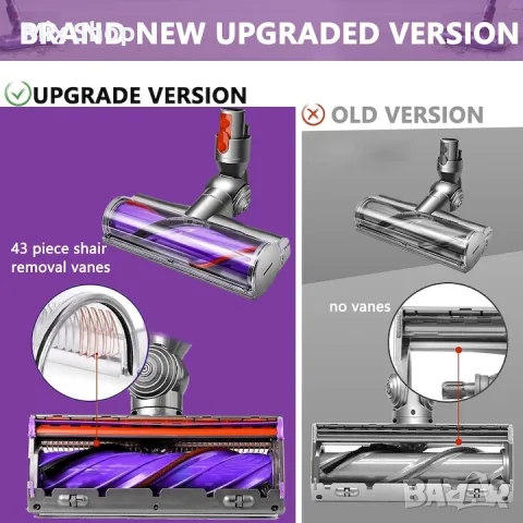 Нова Четка за прахосмукачка Dyson V7 V8 V10 V11 V15, Директна задвижваща глава на четката , снимка 5 - Прахосмукачки - 56161332
