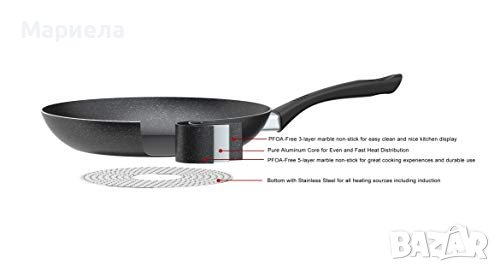 Комплект тигани с незалепващо покритие от 4 части за индукционен котлон , индукционни тигани, снимка 3 - Съдове за готвене - 41803593