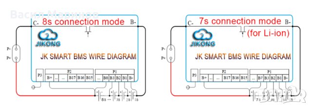 Продавам JK  bluetooth BMS 8-24S 80A(150А Пик) Li-ion / Li-Fe-PO4 / LTO , снимка 10 - Друга електроника - 41924087