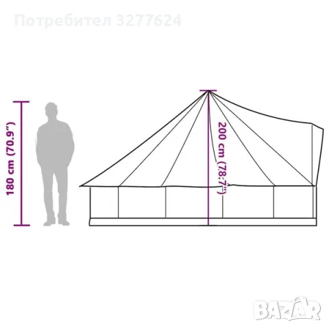 Чисто НОВА неразопакована 6-местна палатка, снимка 14 - Палатки - 56337305