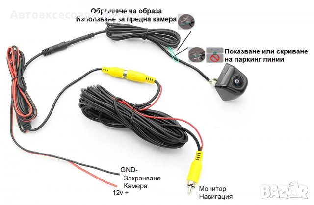 Камера за предно задно виждане VW AUDI BMW Mercedes Ford Toyota Nissan , снимка 2 - Аксесоари и консумативи - 32931428