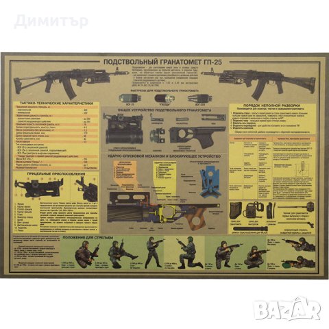 Постер постери плакат танкове 35/51 см., снимка 14 - Декорация за дома - 39939572
