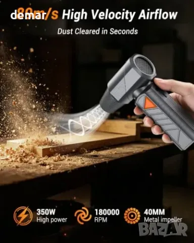 Акумулаторна въздуходувка Faninso 350 W с батерия 10 000 mAh, снимка 4 - Други стоки за дома - 56216987