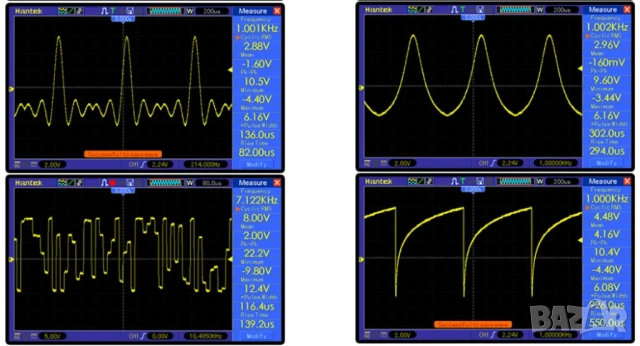 FG-200 Функционален Сигнал Генератор на Сигнали 0.01Hz - 500KHz Честотен Брояч с Антена DDS Функция, снимка 11 - Друга електроника - 53828224