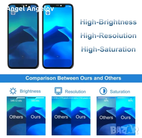 Нов дисплей за айфон 11 ,цена 50 лв., снимка 5 - Други - 51706023