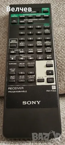 Sony RM-P352 