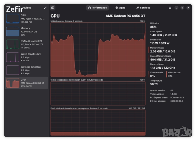 Видеокарта XFX Radeon RX 6950 XT 16GB GPU, снимка 6 - Видеокарти - 51247134