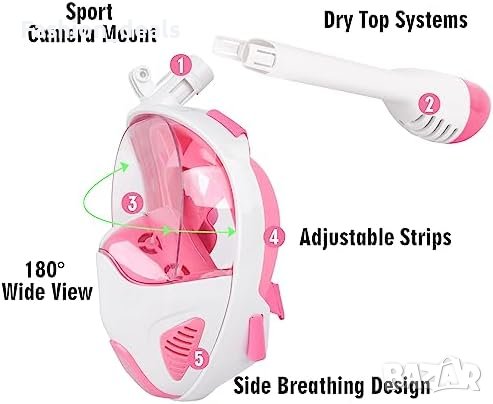 Нова Маска за гмуркане със странична система за дишане 180 ° изглед, снимка 6 - Водни спортове - 41757912