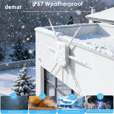 WAVLINK AX3000 Външен WiFi 6 рутър/АР, 6x7dBi антени, IP67, снимка 4 - Рутери - 53811378