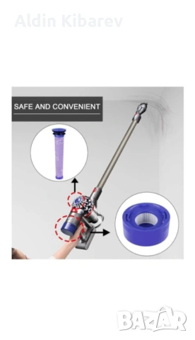 Съвместим филтър за прахосмукачка, Dyson V6, V7, V8, DC62, DC58, DC59,, снимка 3 - Прахосмукачки - 53512308