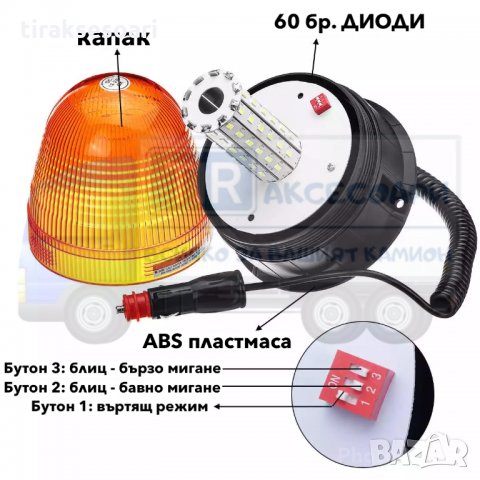 Диоден авариен буркан, 12-24V маяк, Сигнална лампа маяк на магнит, снимка 3 - Аксесоари и консумативи - 35837323