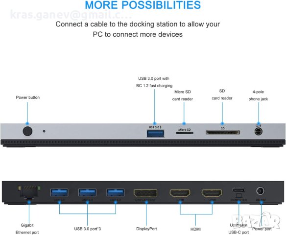 WAVLINK USB-C докинг станция с троен дисплей с 65 W зареждане, снимка 6 - Други - 40762820