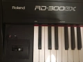 Roland RD 300GX, снимка 1