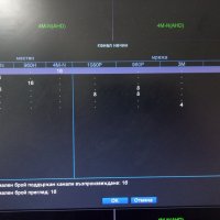 6-в-1 Мултихибриден 16 Канален 4M-N Hexaplex XVR DVR за AHD CVI TVI XVI IP CVBS 4MPx 3MPx 2MP Камери, снимка 17 - Комплекти за видеонаблюдение - 41501996