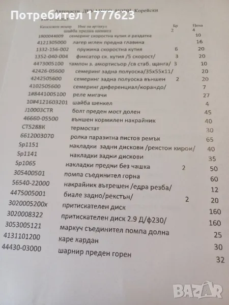 Авточасти за Деу Мусо DAEWOO MUSSO, снимка 1