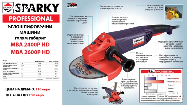 Шлифовалки (Ъглошлайфове) Sparky, снимка 4 - Други инструменти - 52706894