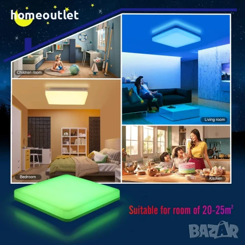 ПРОМОЦИЯ 24W RGB LED плафон с дистанционно и регулируема светлина OEEGOO LS-CL-C24W-DIM+RGB, снимка 7 - Лед осветление - 51139927