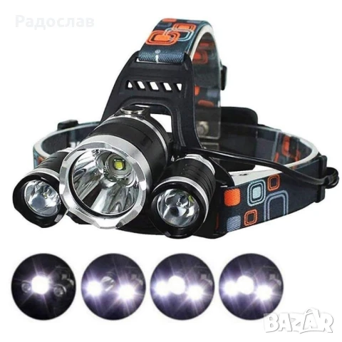 Водоустойчив фенер за глава с въртящ се фокус и мащабиране