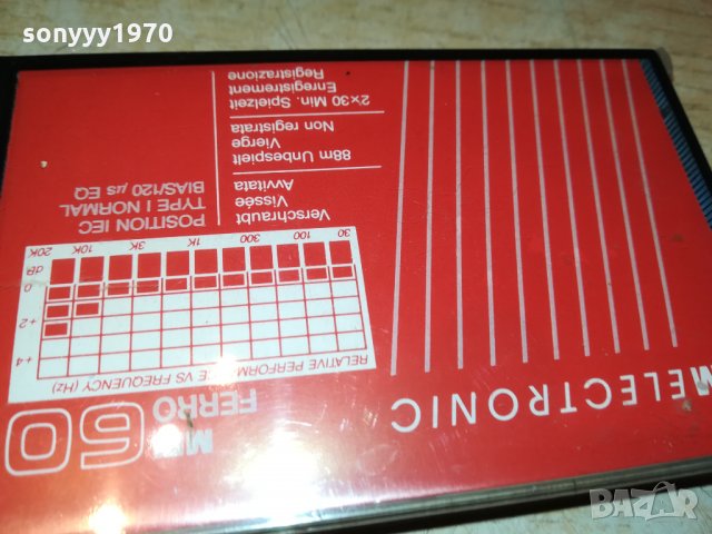 sony и др 3бр аудиокасети 0609211910, снимка 13 - Други - 34044712