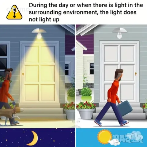 12 W LED лампа с интелигентен сензорза движение, автоматично включване/изключване, снимка 4 - Крушки - 47690549