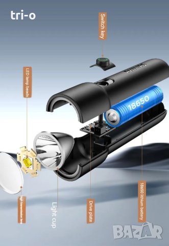 Philips 2023 Ново EDC преносимо акумулаторно LED фенерче Къмпинг Туризъм, снимка 11 - Друга електроника - 42506905