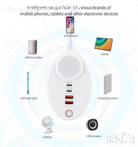 Мултипортово компактно бързо зарядно устройство с 2 A порта и 2 C порта и LED светлина, снимка 2 - Друга електроника - 52814514