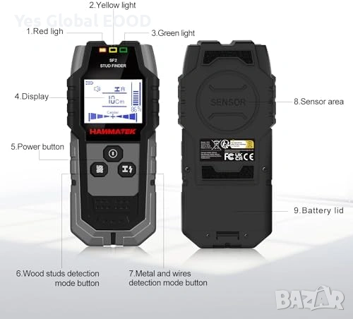 HANMATEK SF2 Стенен скенер за кабели и метал, снимка 2 - Други инструменти - 53634504
