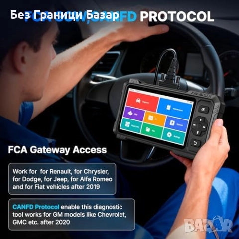 Нова Авто диагностика S6 Elite пълен системен скенер с активни тестове, снимка 6 - Друга електроника - 52485968