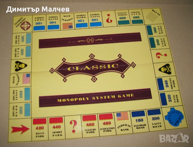 Игра Монополи класик Monopoly system Classic, запазена, снимка 3 - Игри и пъзели - 53122018