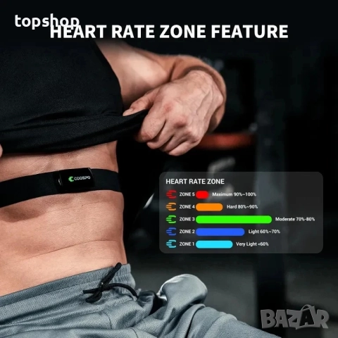 НОВ, ТЕСТВАН COOSPO пулсомер за гърди с акумулаторна батерия  H9Z, HRM Bluetooth 5.0 ANT+, снимка 5 - Тримери - 51637818