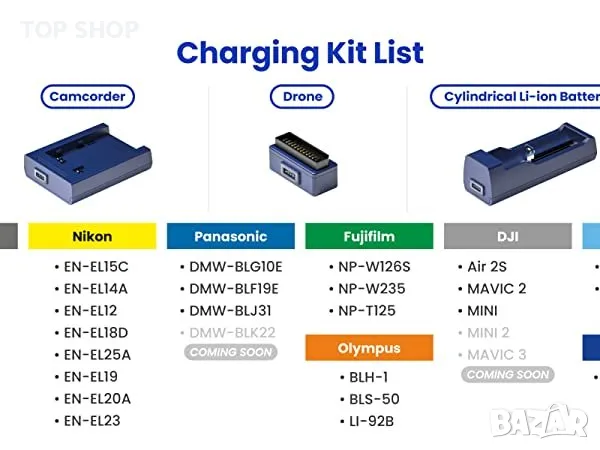 Bronine NP-W126S,NP-W126/Fujifilm/Смарт станция за зареждане на батерии за 10 марки фотоапарати, снимка 8 - Батерии, зарядни - 49308710