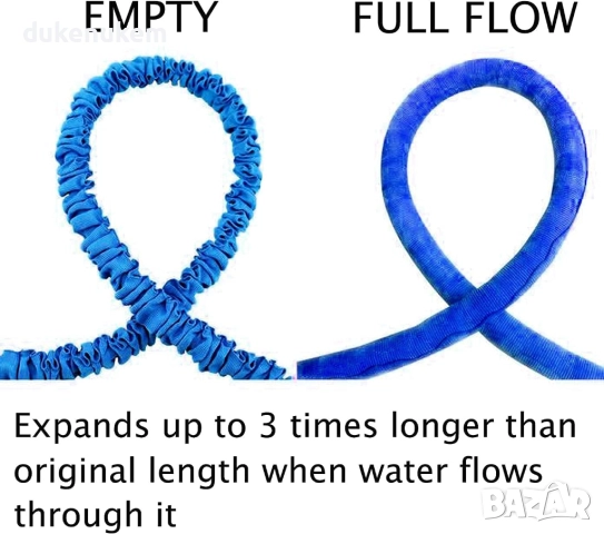 Разтегаем градински маркуч, до 15 метра, с пистолет, снимка 3 - Градински инструменти - 52718667