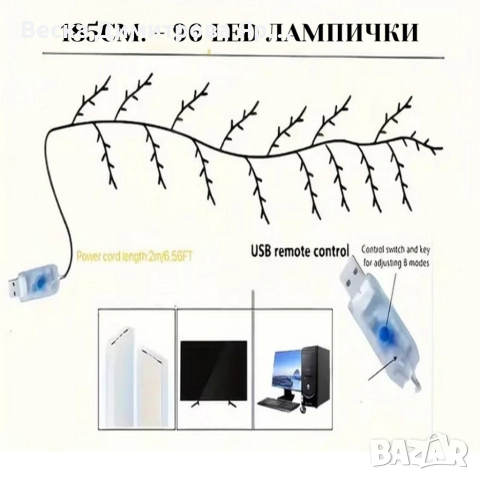 Стенна LED декорация с дистанционно - превърни всяка стена в произведение на изкуството, снимка 9 - Декорация за дома - 52631195